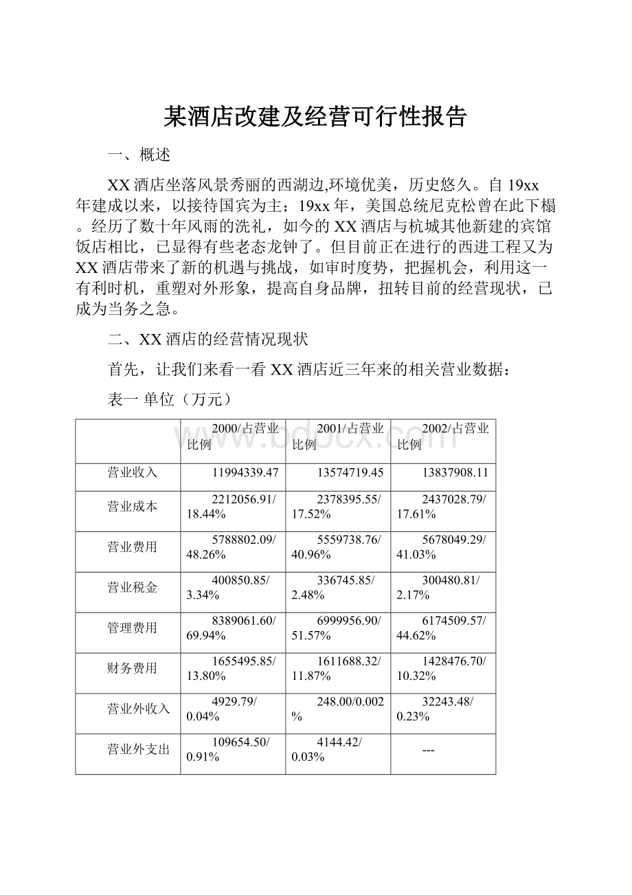 某酒店改建及经营可行性报告.docx_第1页