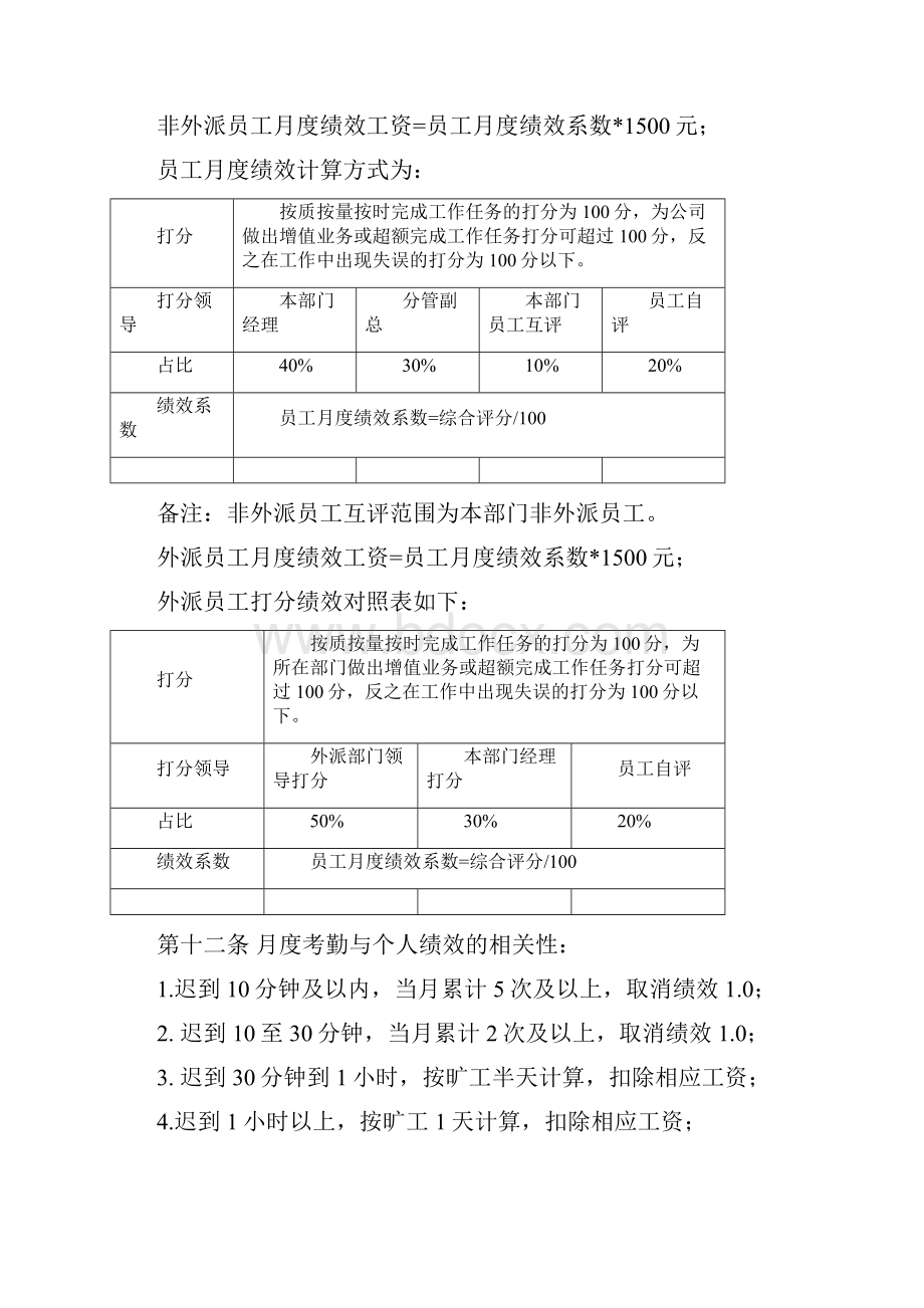 绩效考核管理办法.docx_第3页