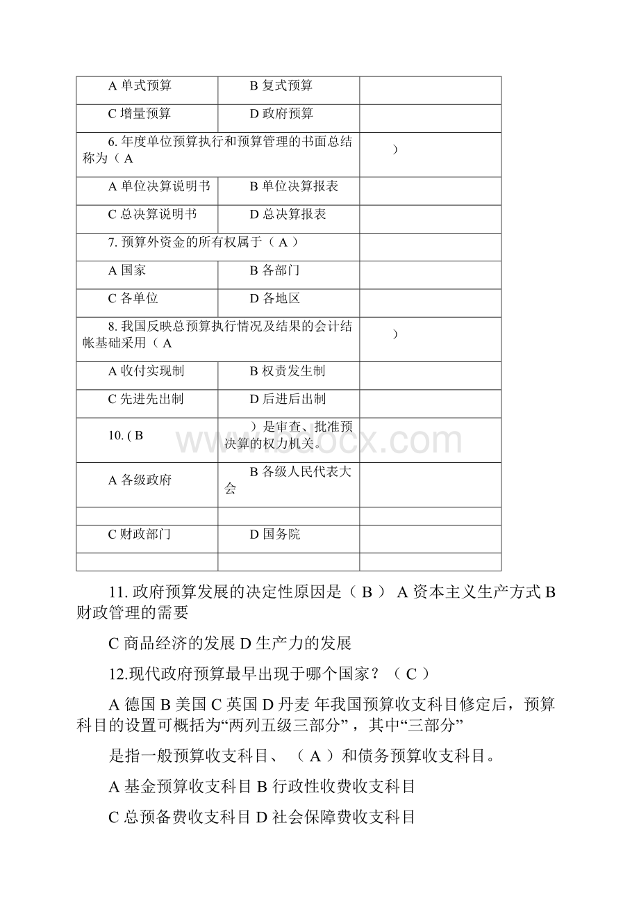 政府预算练习题及答案.docx_第2页