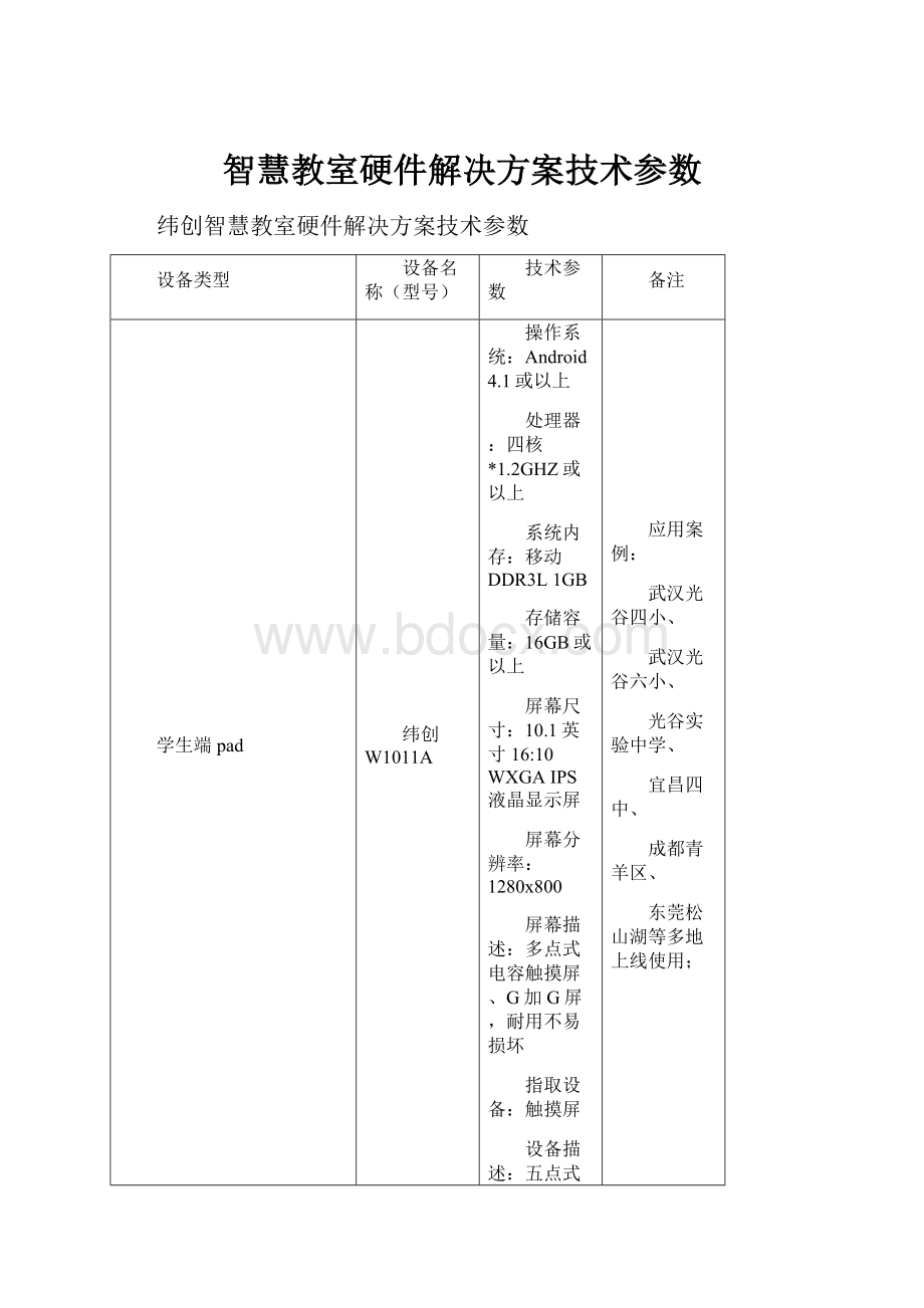 智慧教室硬件解决方案技术参数.docx_第1页