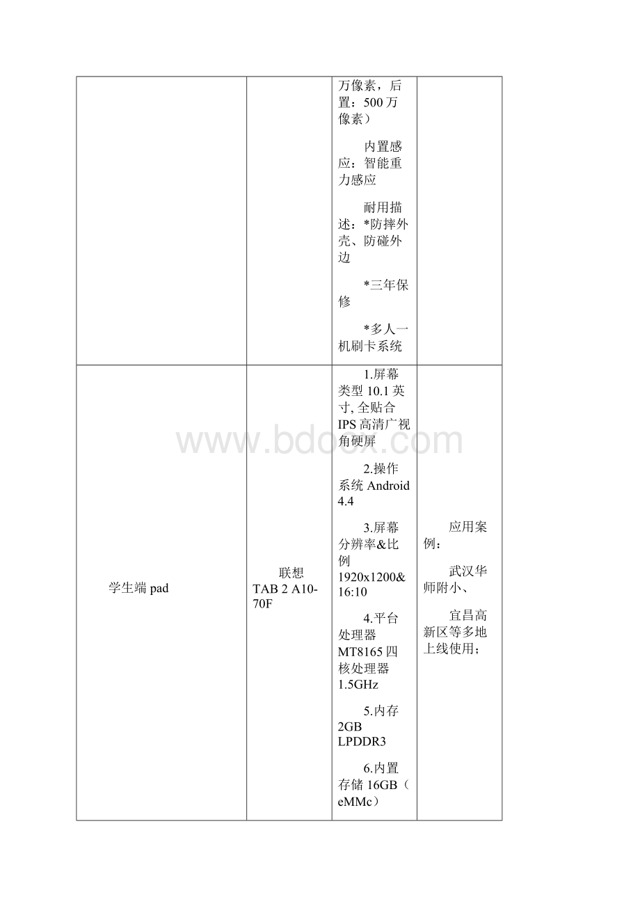 智慧教室硬件解决方案技术参数.docx_第3页