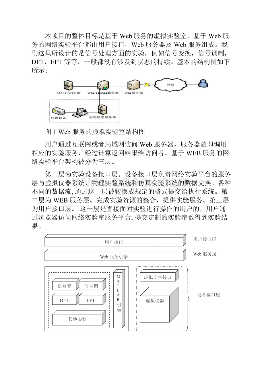 基于Java的Web开发控制界面设计.docx_第2页