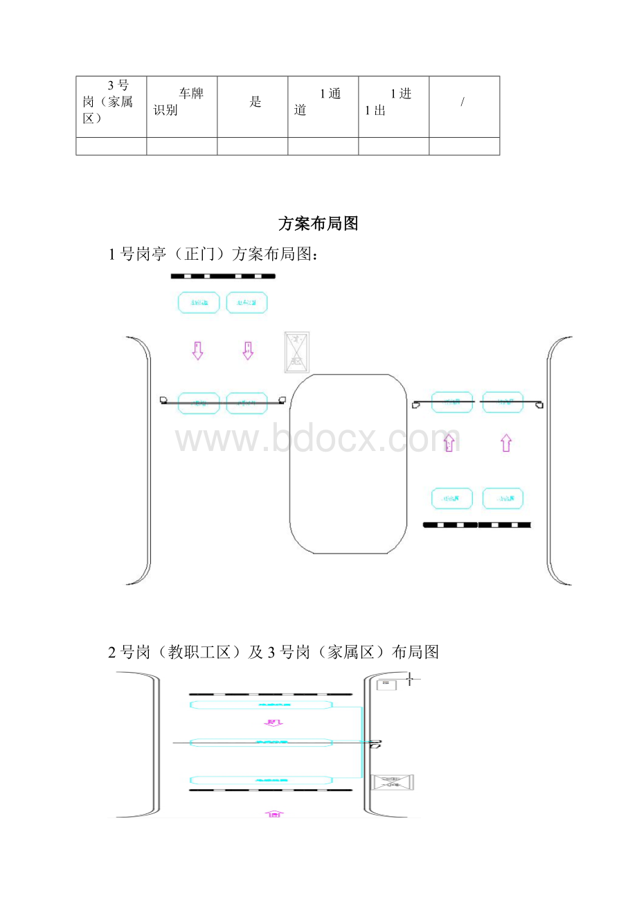 停车场无人值守技术技术方案设计.docx_第2页