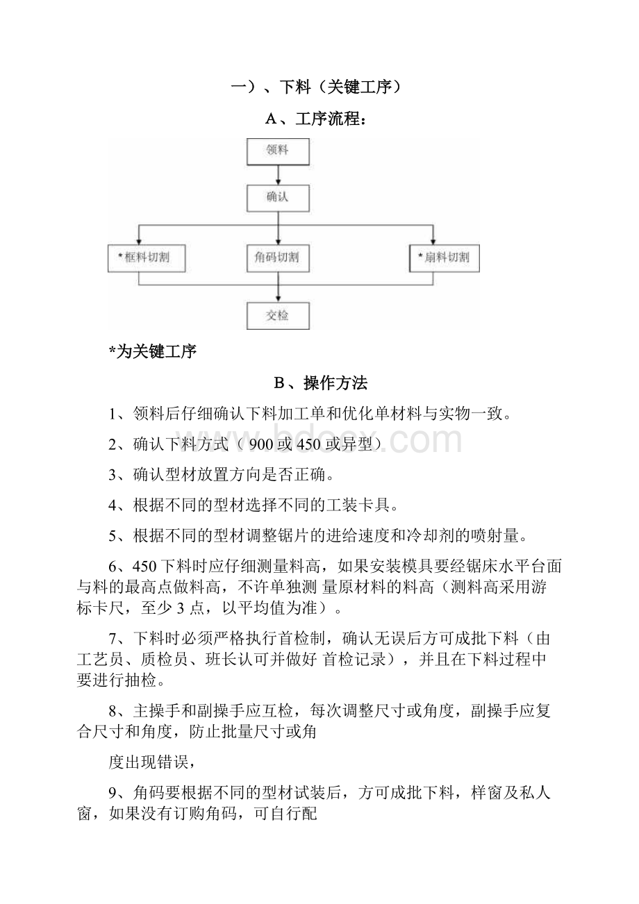 铝合金门窗生产经过流程.docx_第2页