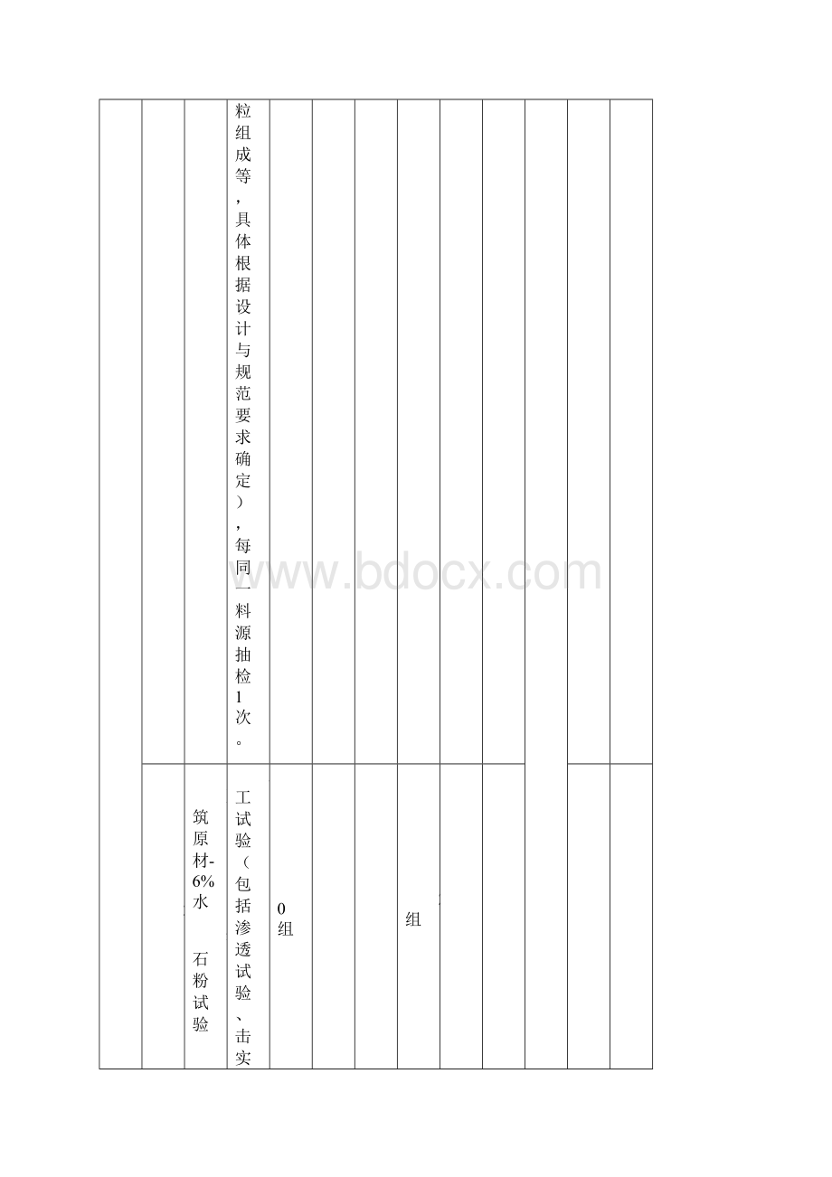 质量检测台账.docx_第2页