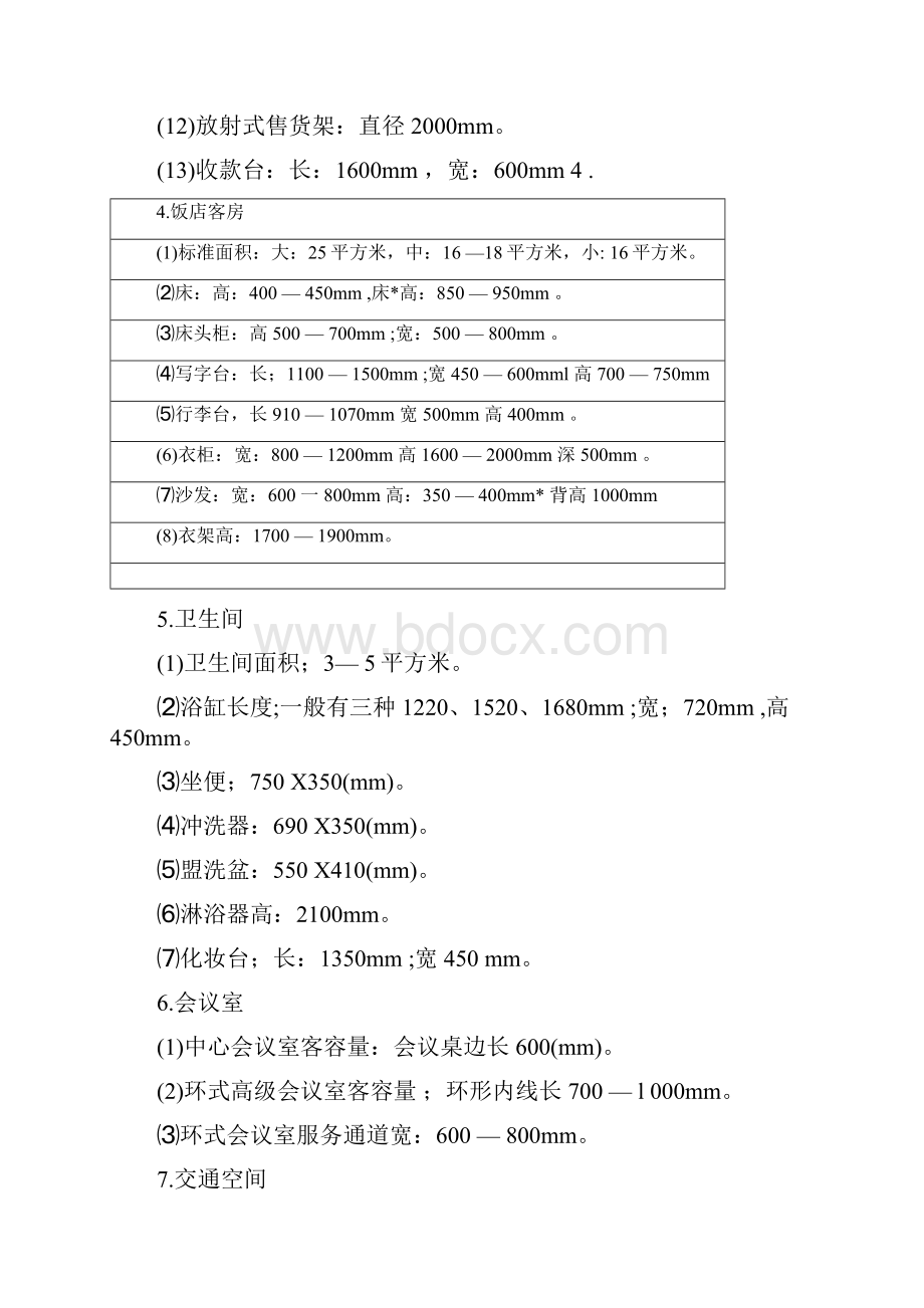 室内设计注意的尺寸数据.docx_第3页