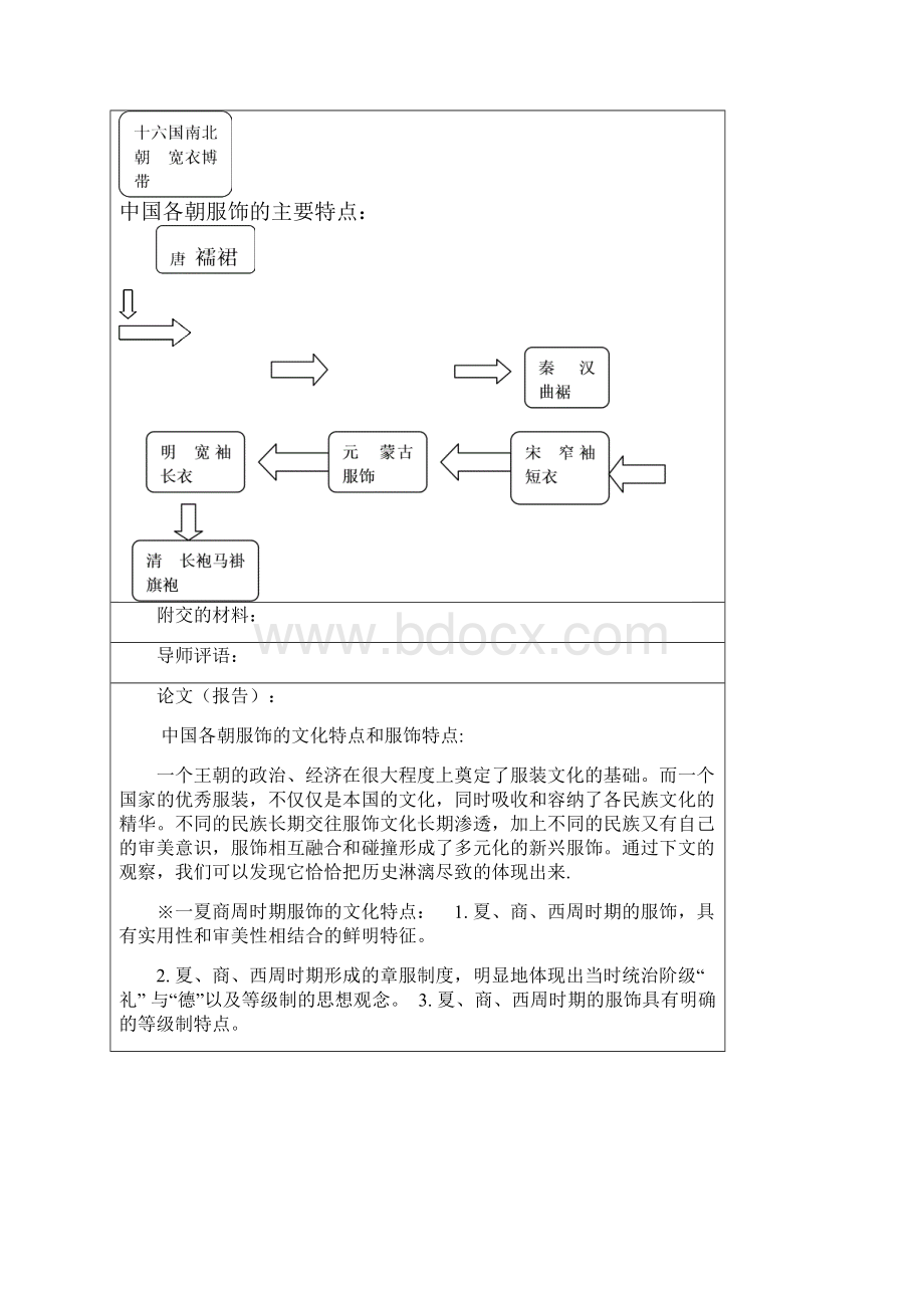 中国各朝服饰的发展与特点.docx_第3页