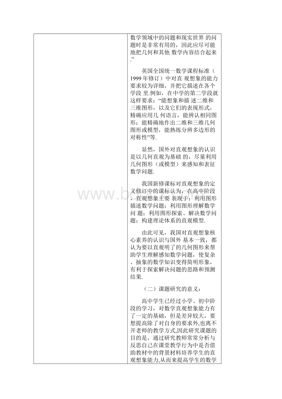 申报表《在高中数学课堂教学中培养学生直观想象》申报表.docx_第2页