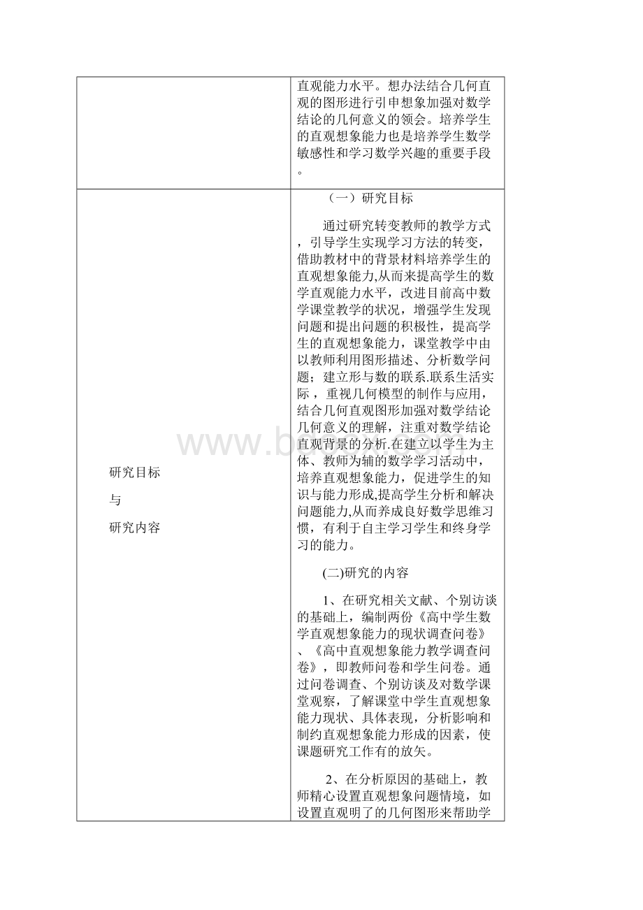 申报表《在高中数学课堂教学中培养学生直观想象》申报表.docx_第3页