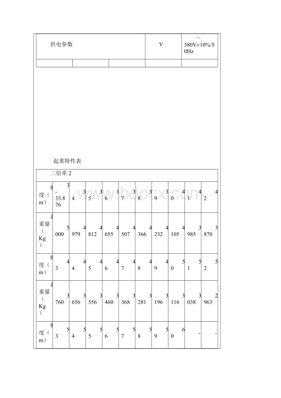 各种塔吊规格型号.docx_第2页