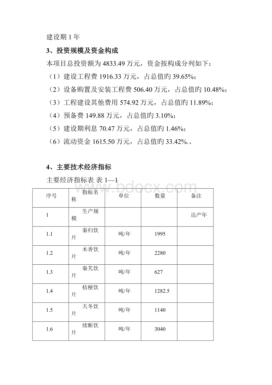 审报完稿XX地域4亩中药材规范化种植及加工建设项目商业计划书.docx_第2页