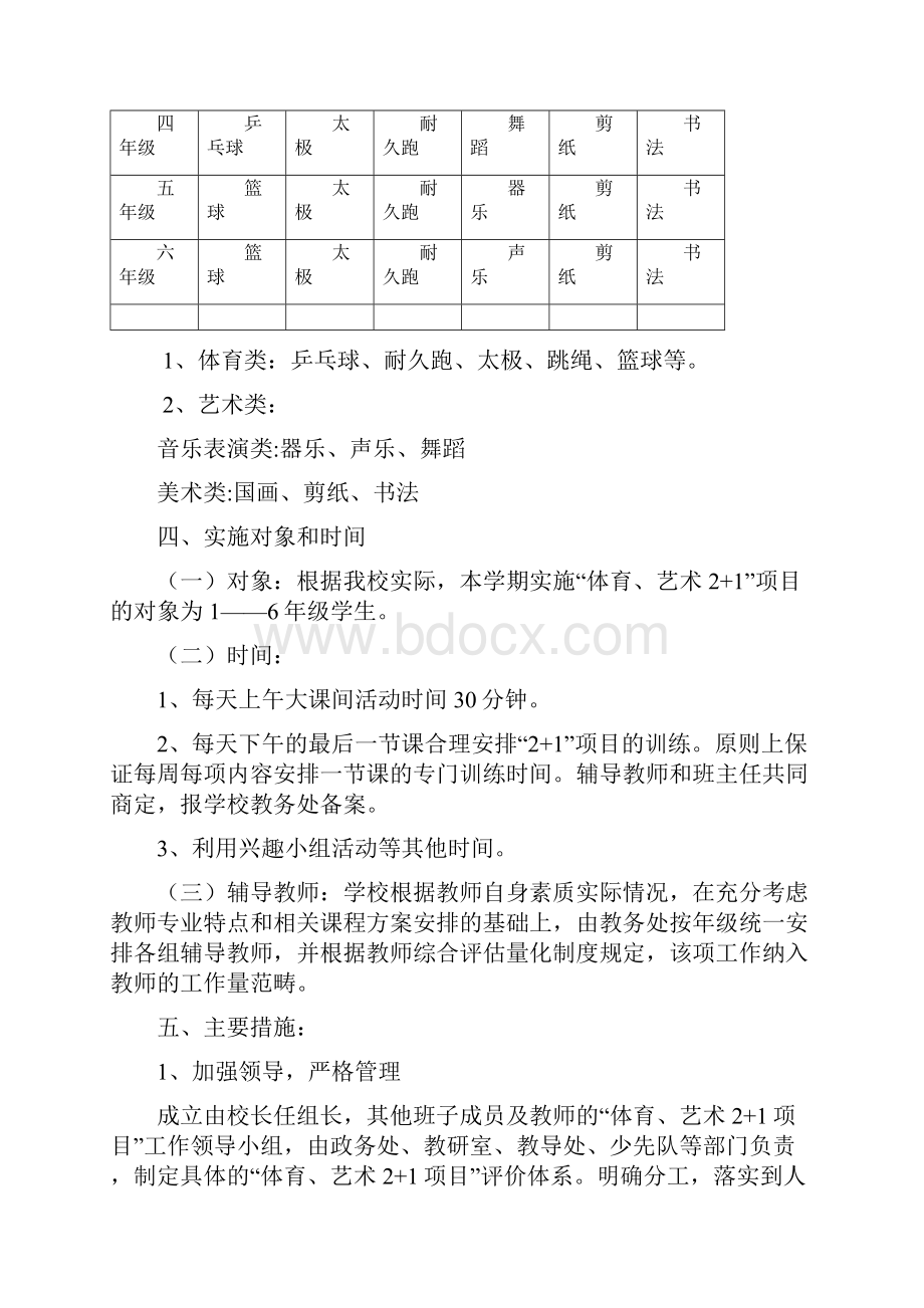 体育艺术2+1项目实施计划方案.docx_第2页