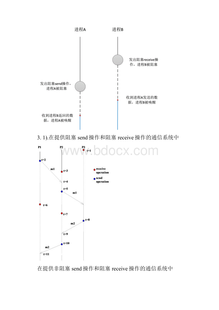 分布式计算云计算与大数据习题参考解答.docx_第3页