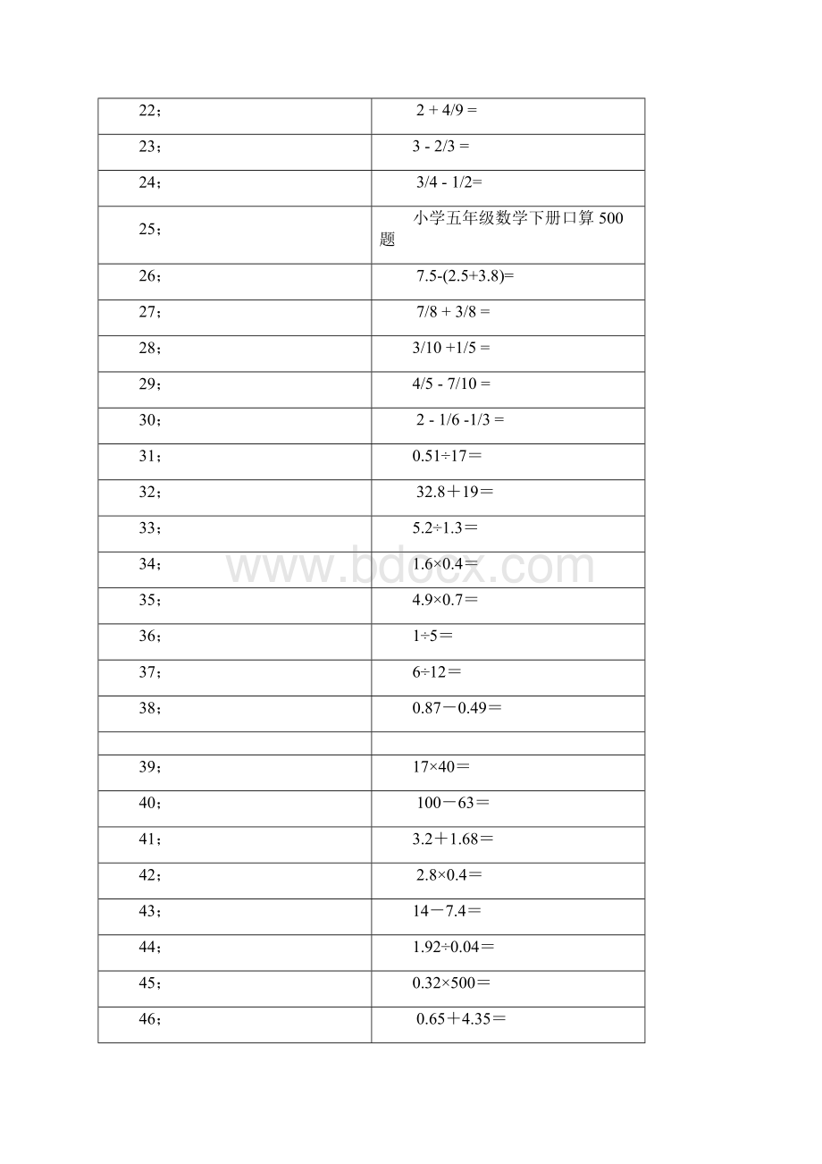 小学五年级数学下册口算500题.docx_第2页