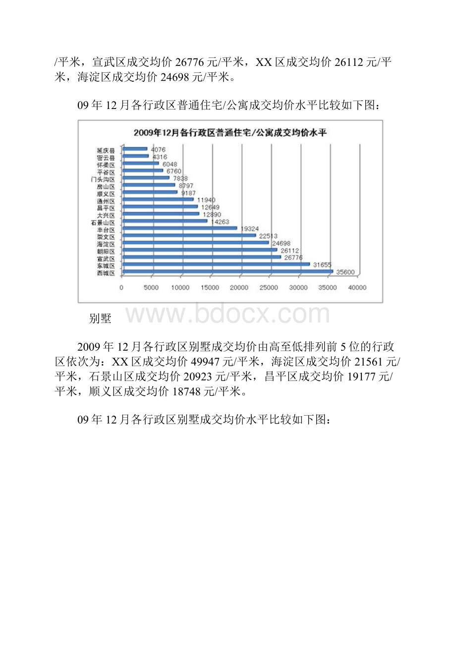 北京市西城区房地产资料.docx_第2页