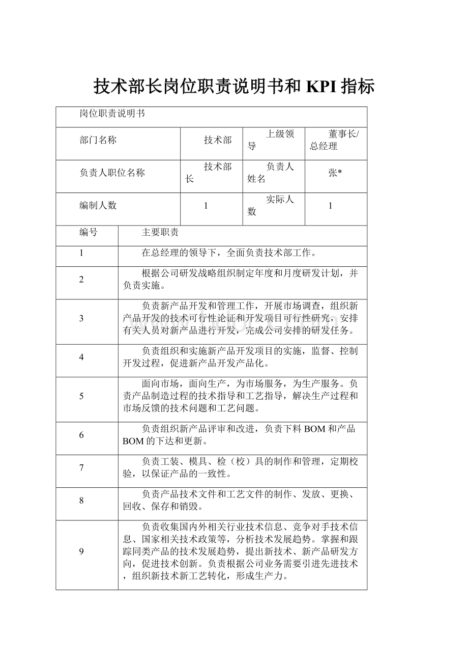 技术部长岗位职责说明书和KPI指标.docx