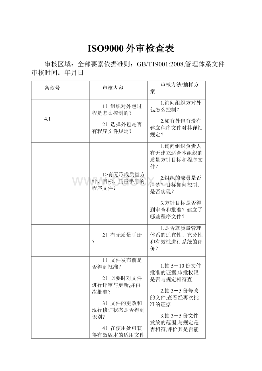 ISO9000外审检查表.docx