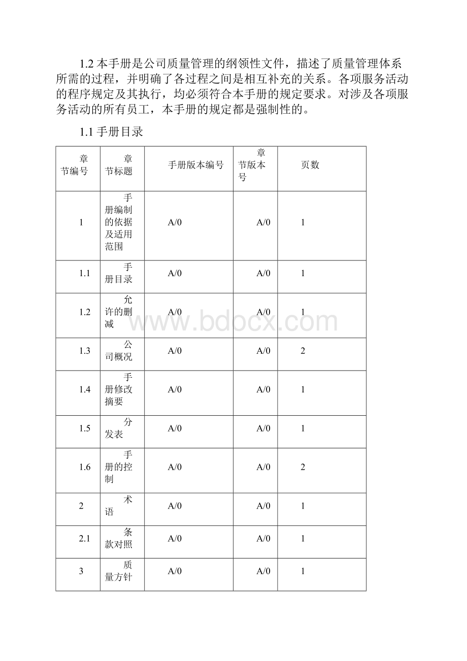 物业管理质量手册标准.docx_第2页