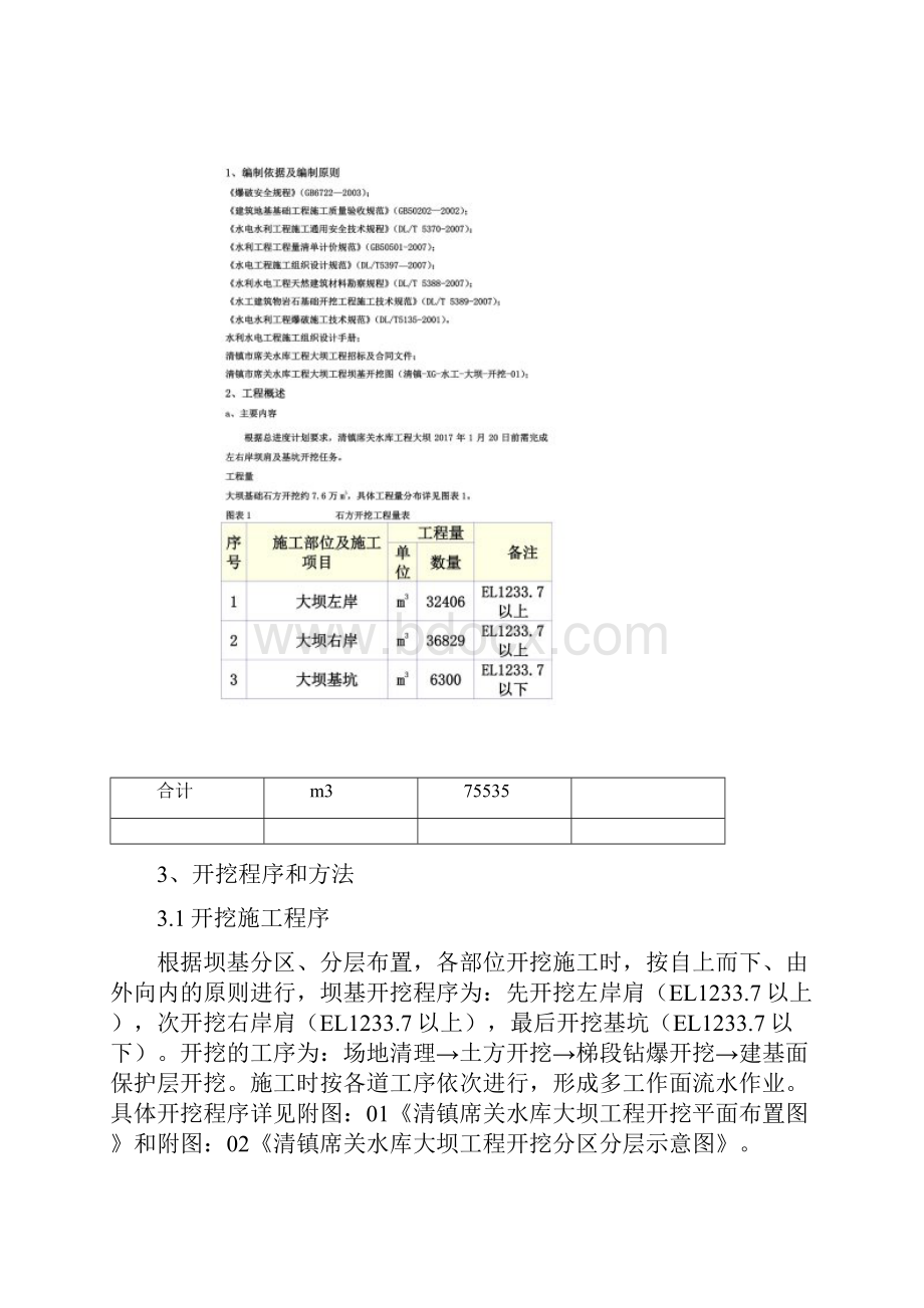 大坝开挖方案.docx_第3页