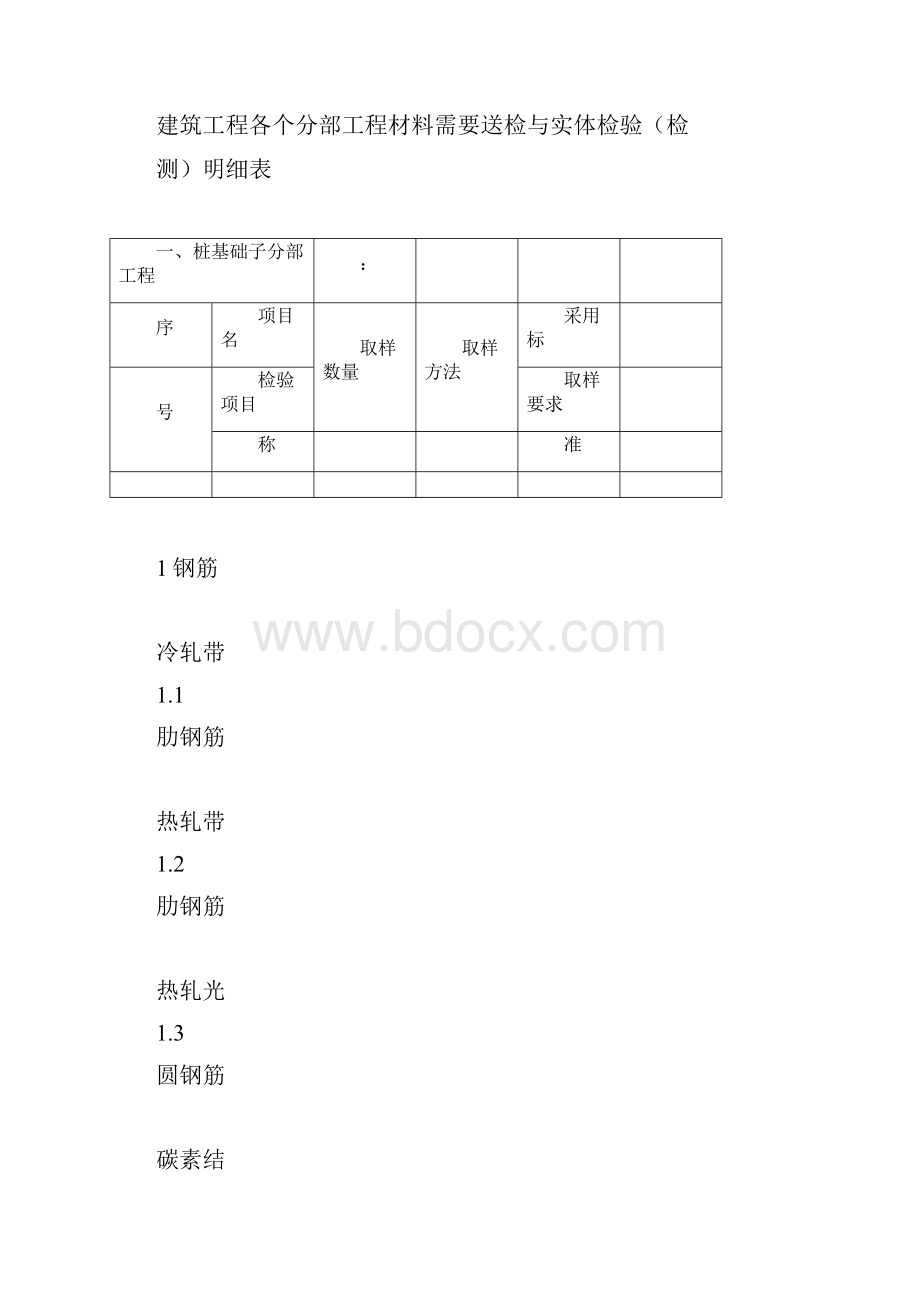 建筑工程各个分部工程材料需要送检与实体检验.docx_第3页