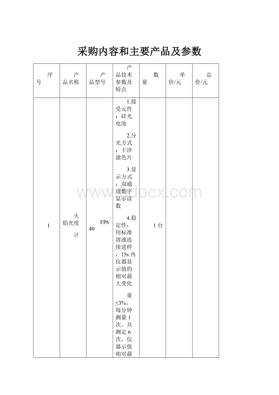 采购内容和主要产品及参数.docx_第1页