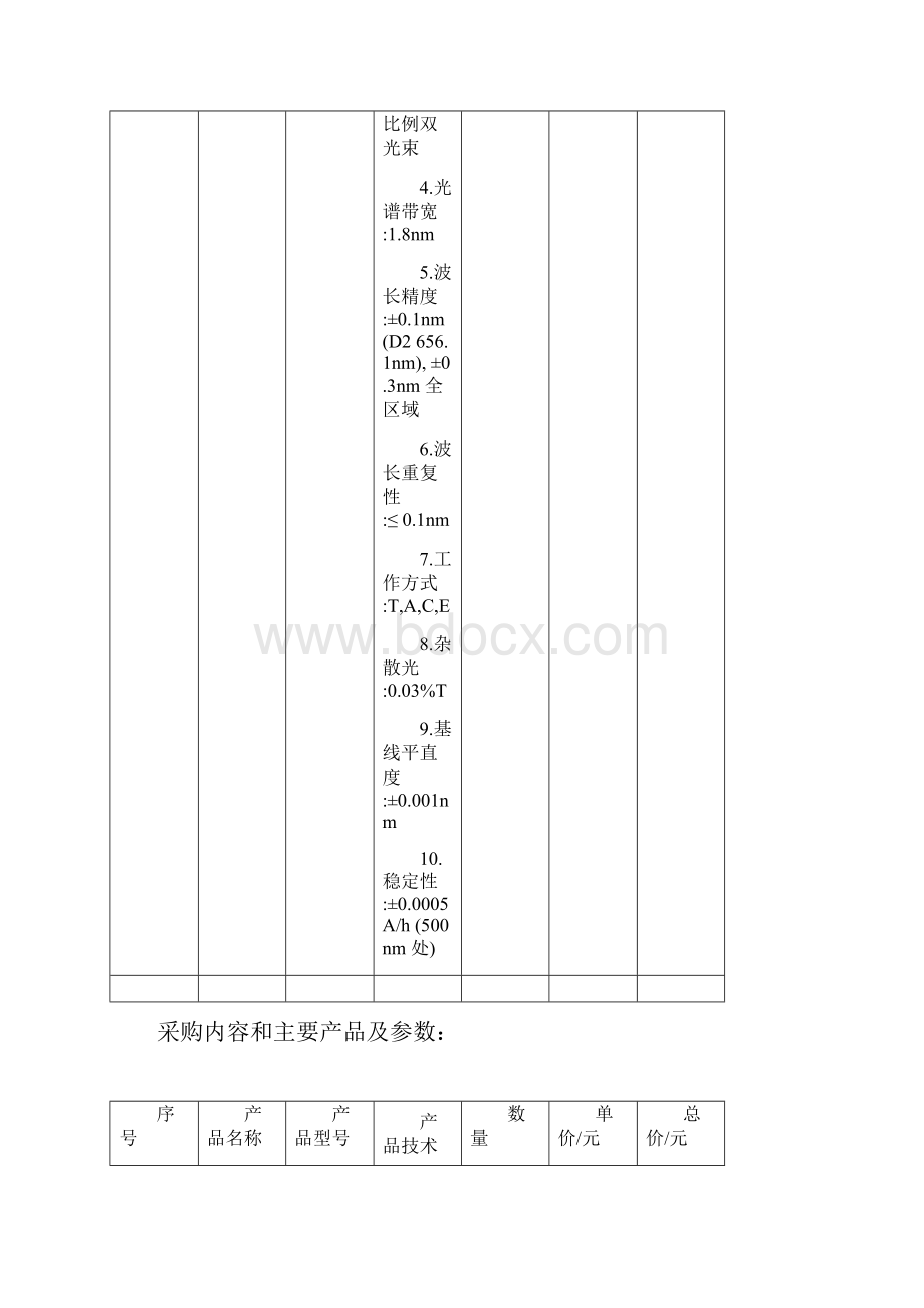 采购内容和主要产品及参数.docx_第3页