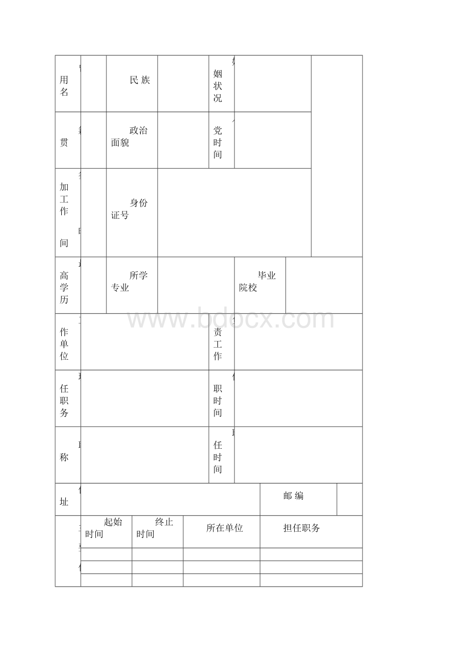 廉政档案内容.docx_第2页