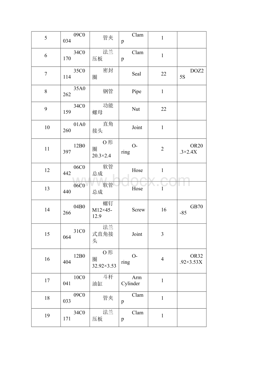 clg230派克零件图册5365.docx_第2页