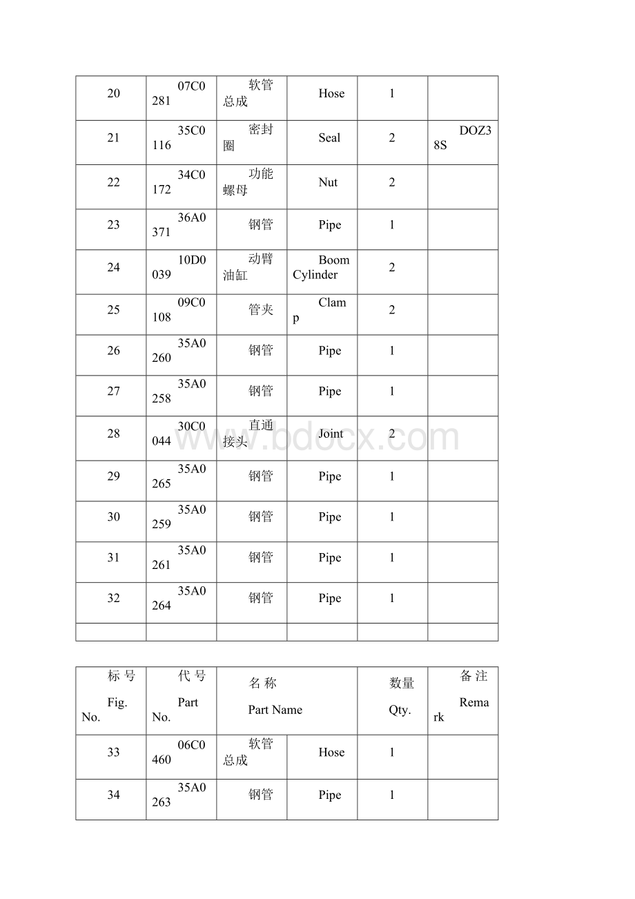 clg230派克零件图册5365.docx_第3页