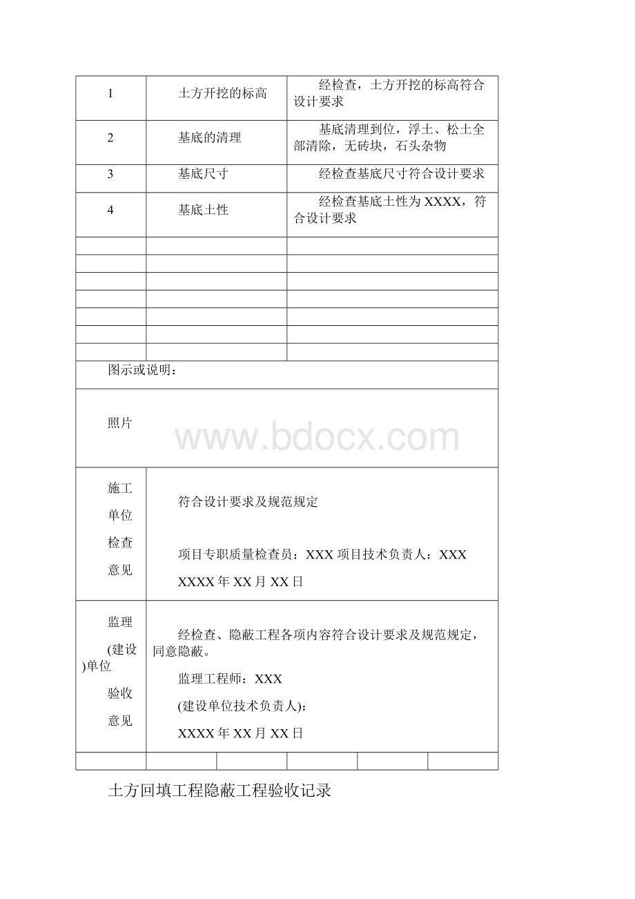 隐蔽工程验收记录范例.docx_第3页