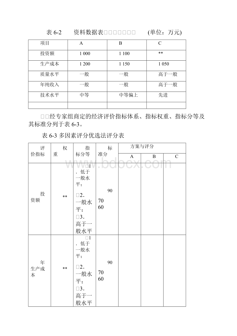 工程造价案例分析72真题含答案与解析交互.docx_第3页