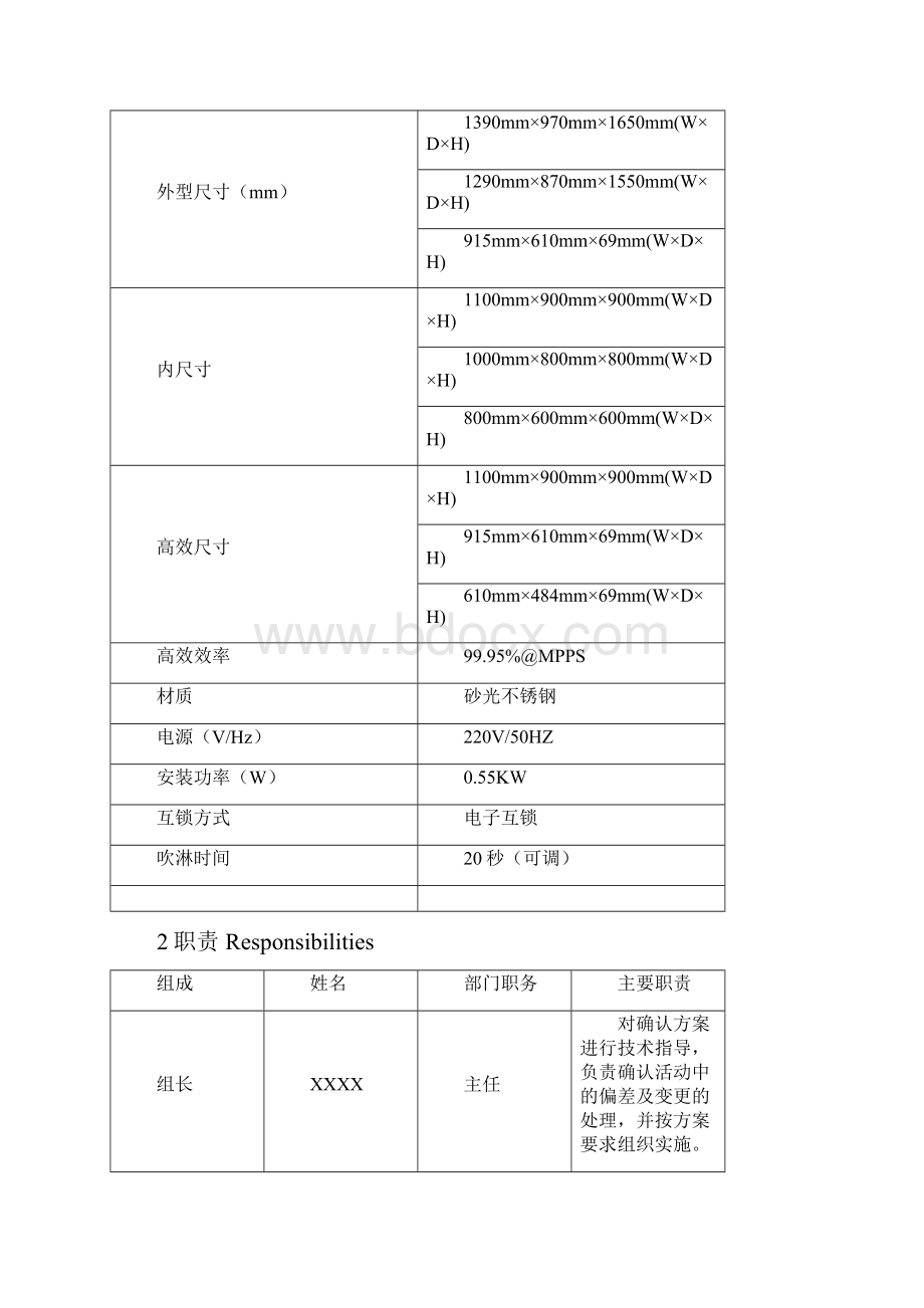 层流传递窗确认方案.docx_第2页