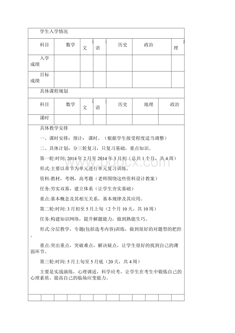 艺术生文化课辅导方案.docx_第2页