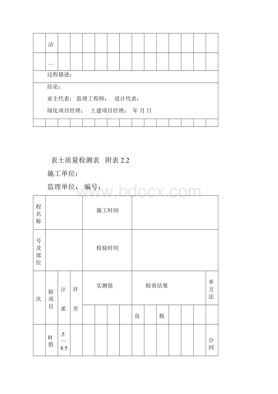 高速公路绿化工程现场施工质量检查资料表格汇总资料.docx_第2页