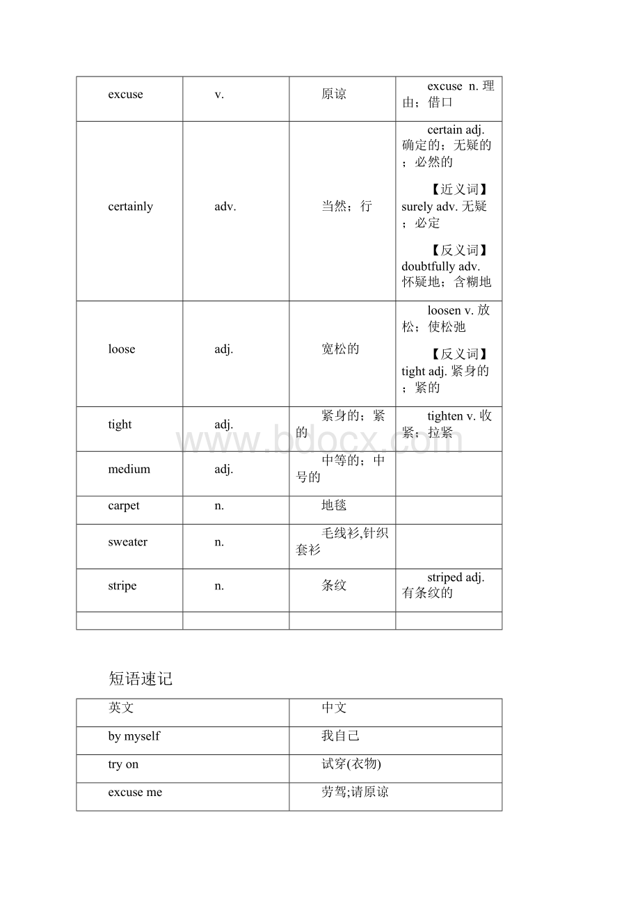 上海牛津版七年级下册Unit4 Lets go shopping 同步讲义 原卷版.docx_第2页