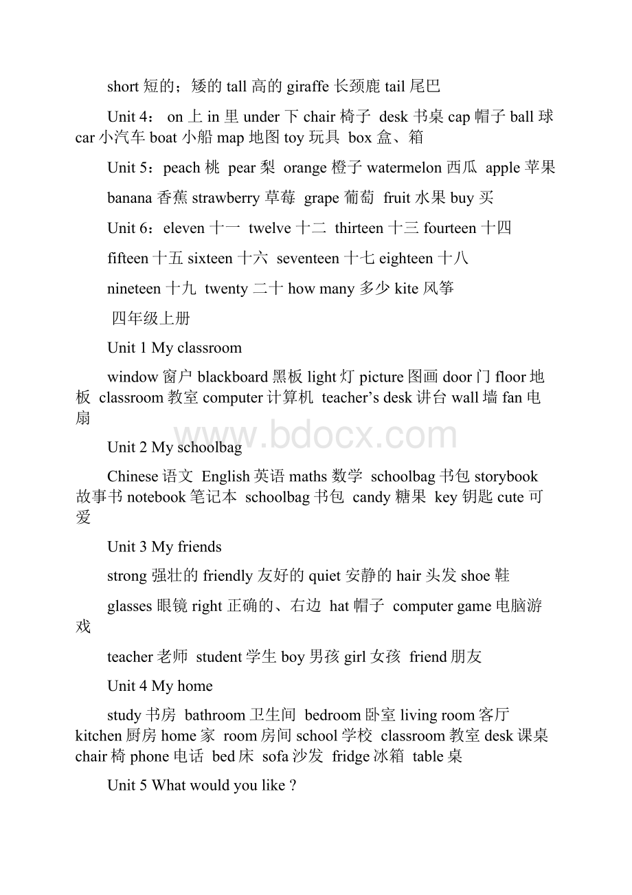 三至六年级英语重点单词句型.docx_第2页