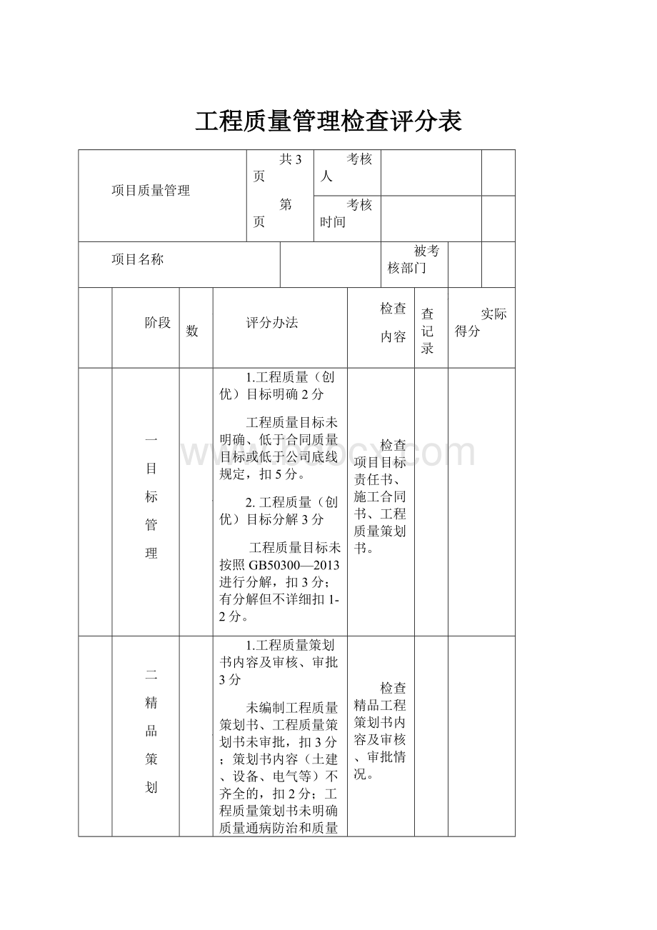 工程质量管理检查评分表.docx_第1页