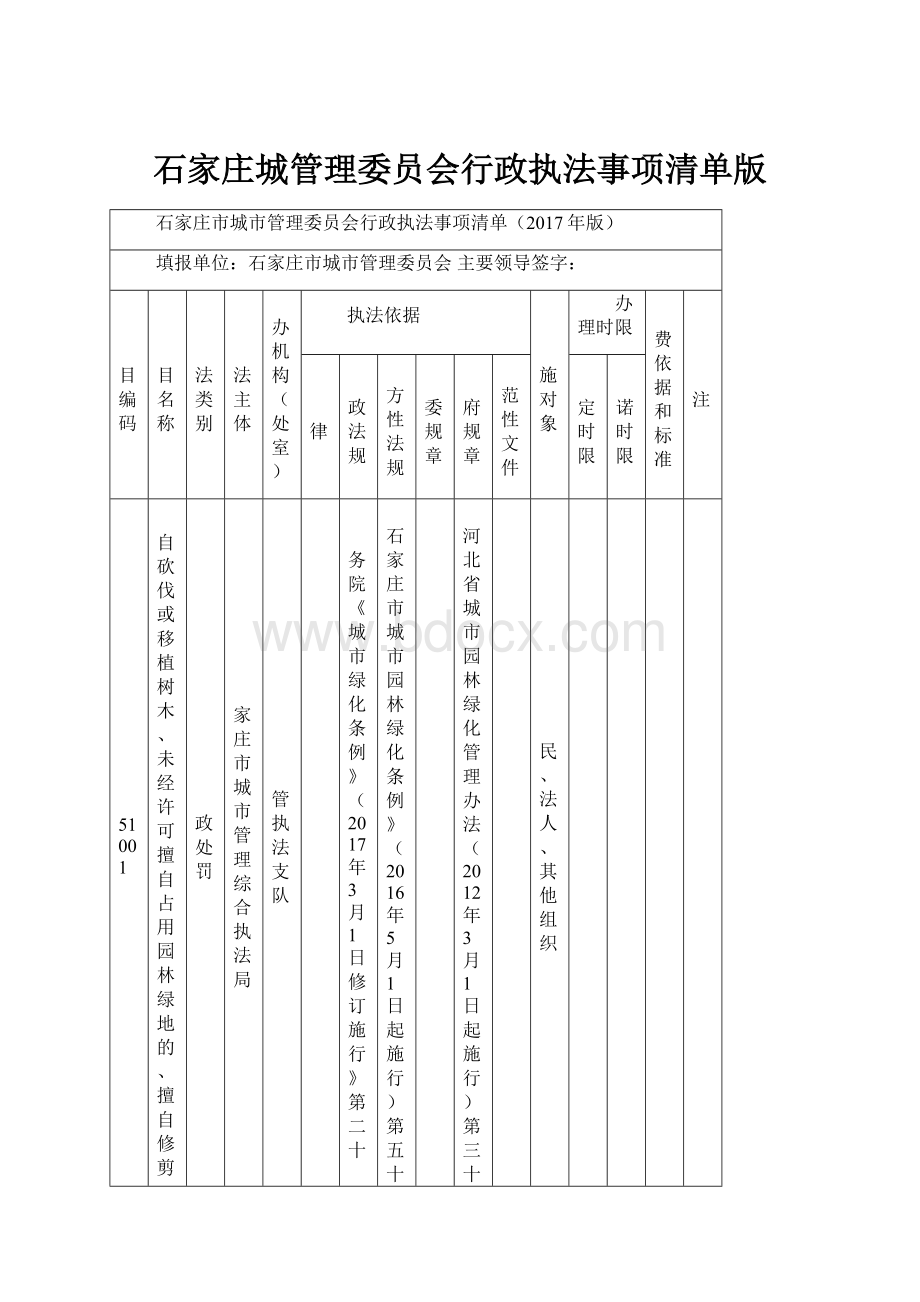 石家庄城管理委员会行政执法事项清单版.docx