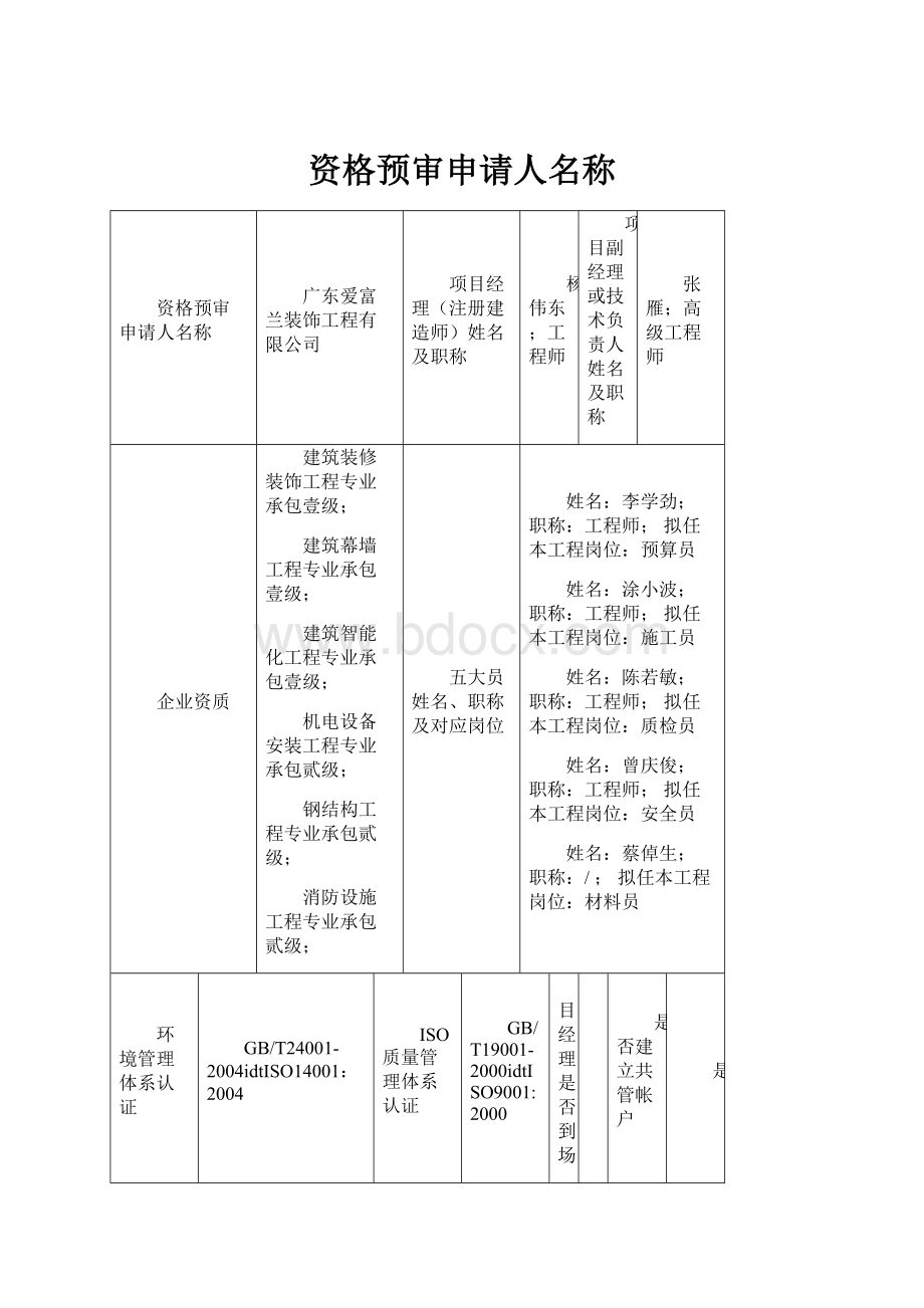 资格预审申请人名称.docx_第1页