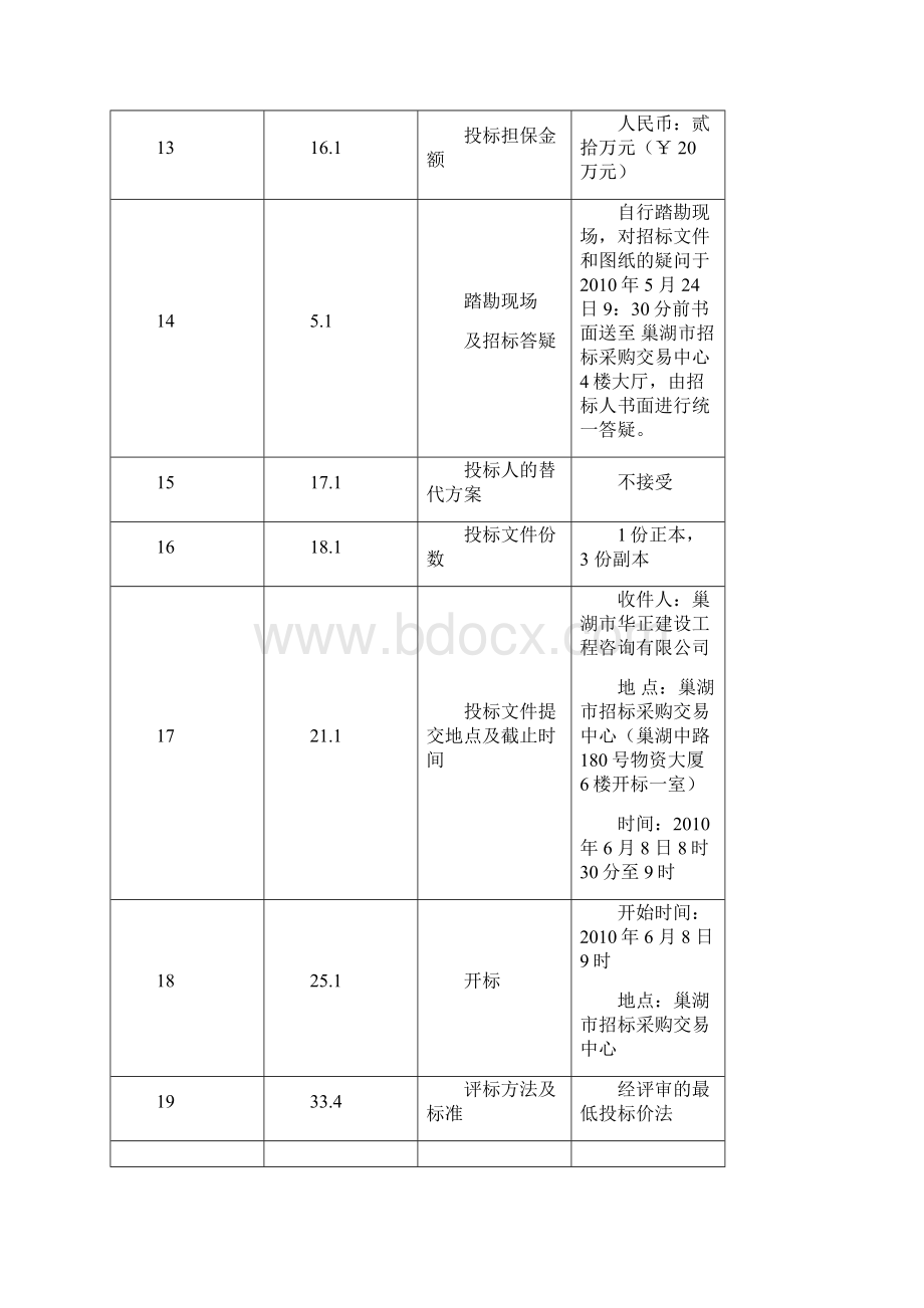 巢湖职业技术学院新校区.docx_第3页