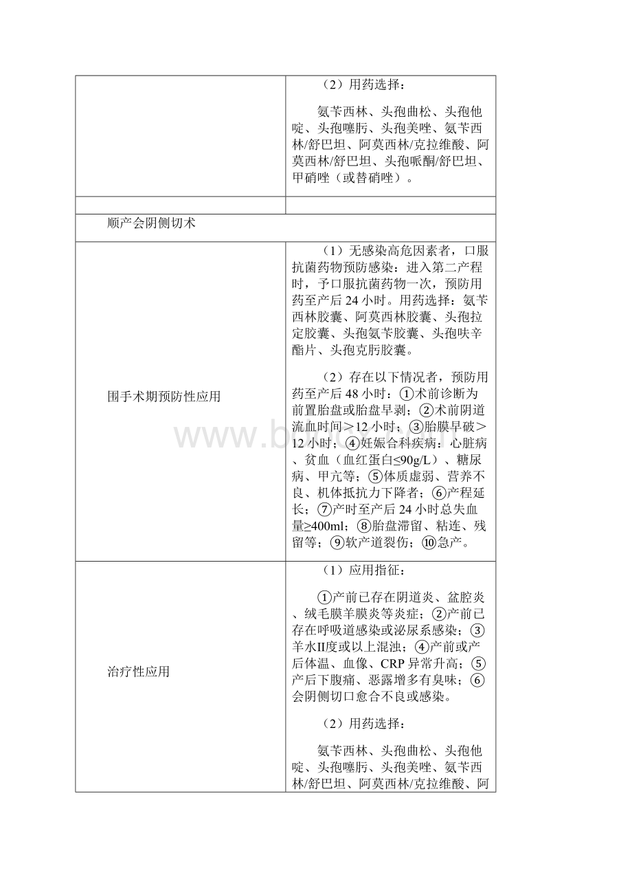 3妇产科手术抗菌药物应用方案试行.docx_第3页