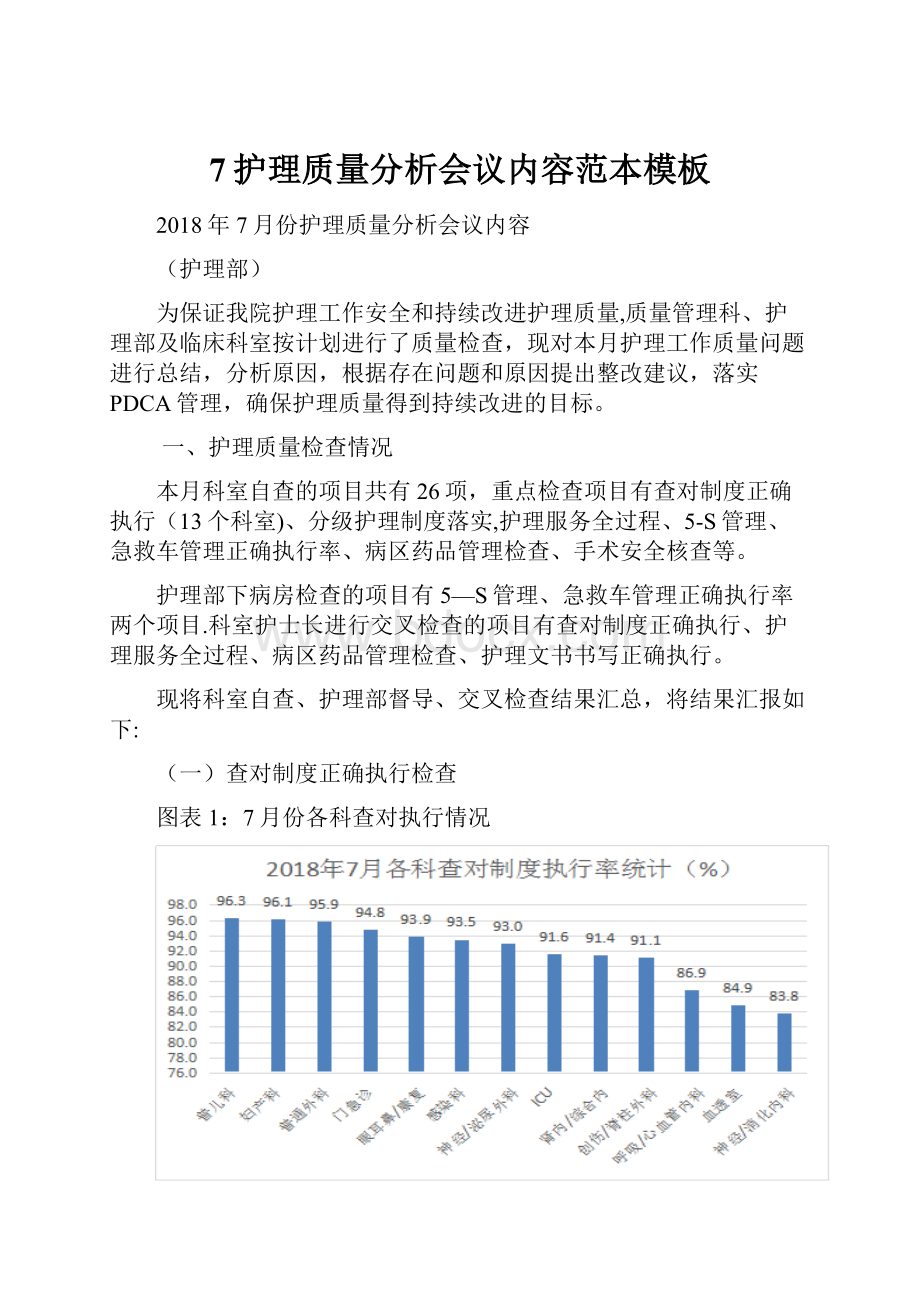 7护理质量分析会议内容范本模板.docx