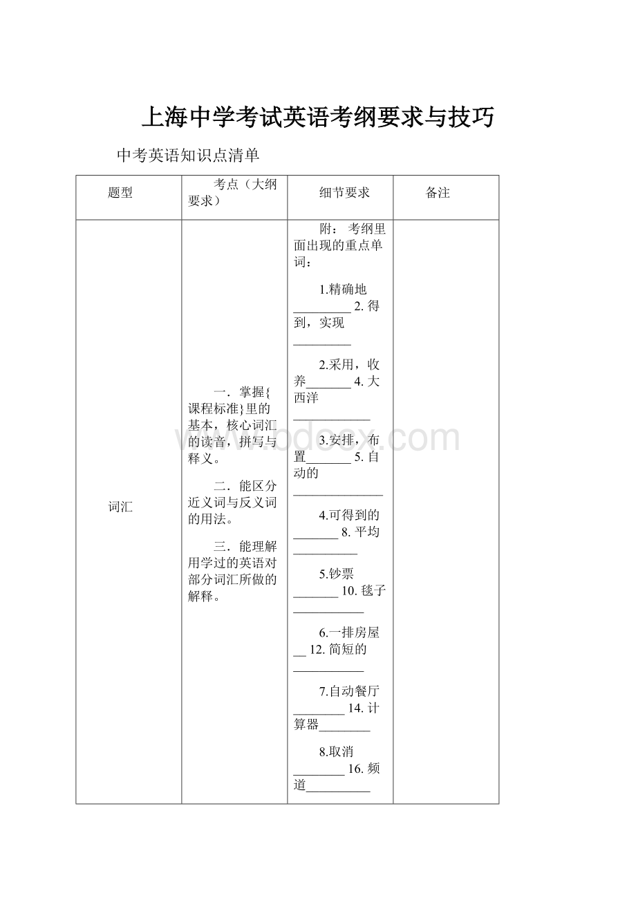 上海中学考试英语考纲要求与技巧.docx