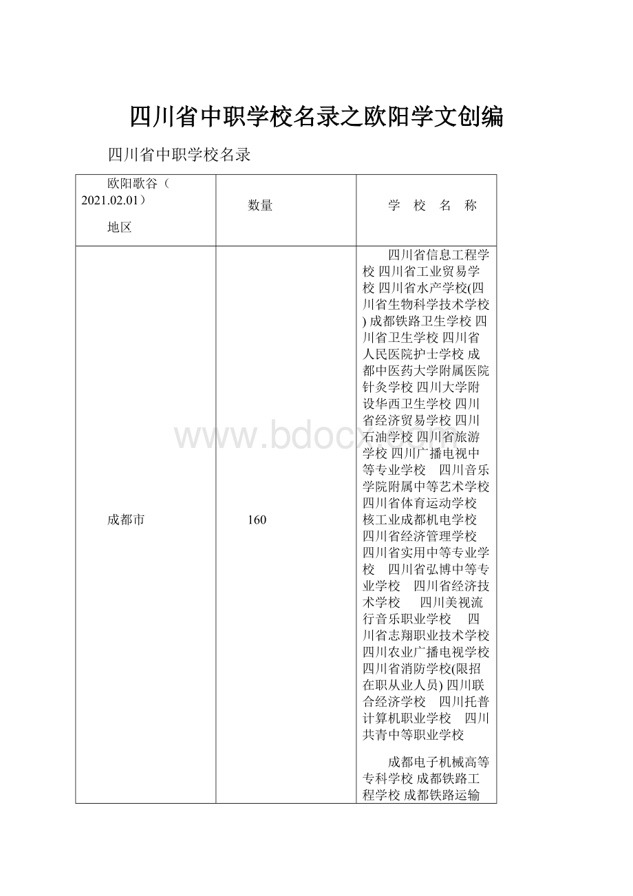 四川省中职学校名录之欧阳学文创编.docx_第1页