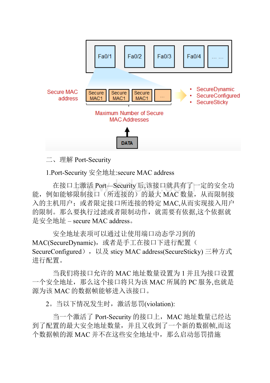 交换机端口安全PortSecurity超级详解.docx_第2页