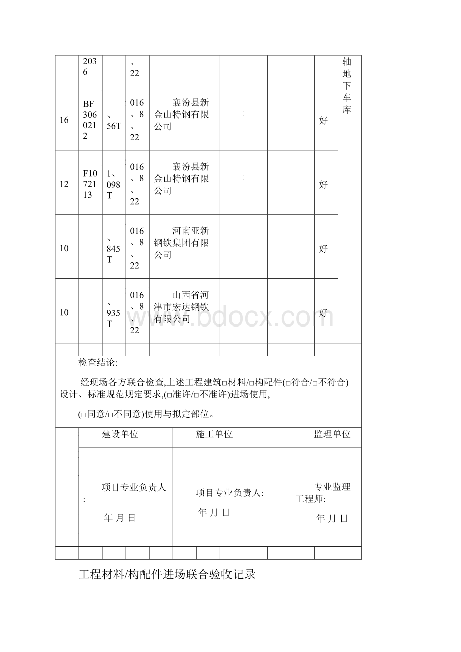 设备进场联合验收记录表.docx_第3页