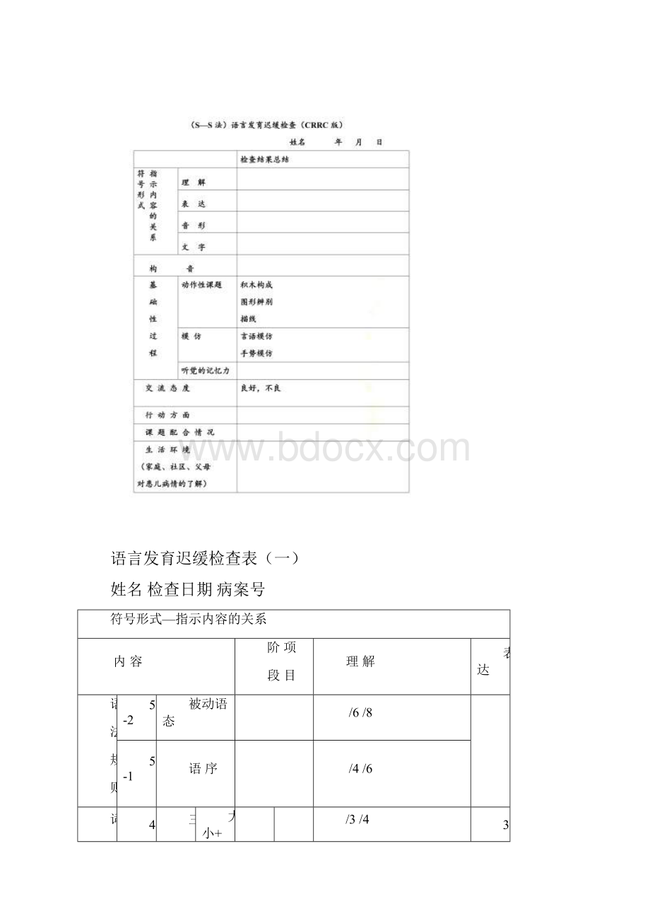 儿科ss评估量表.docx_第2页