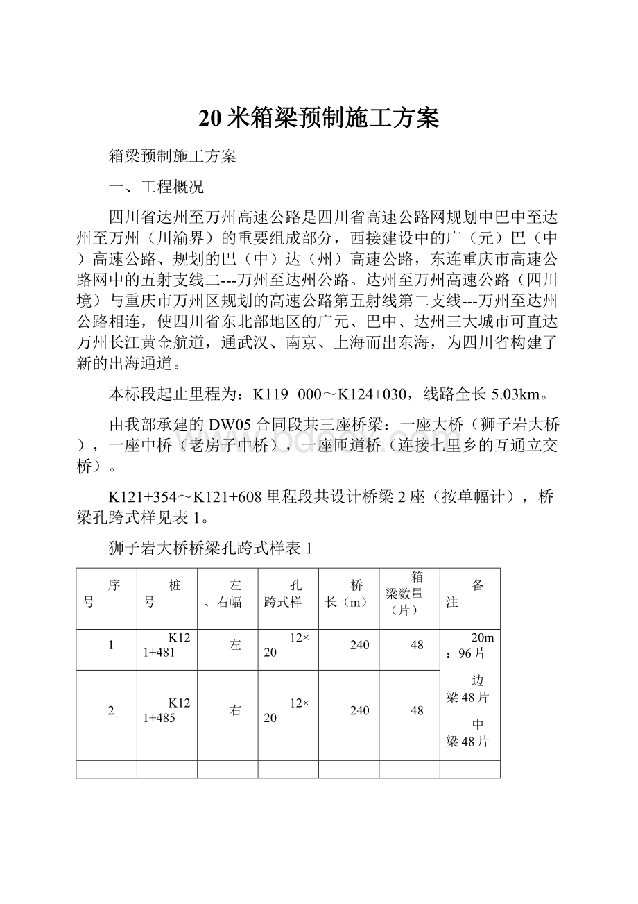 20米箱梁预制施工方案.docx