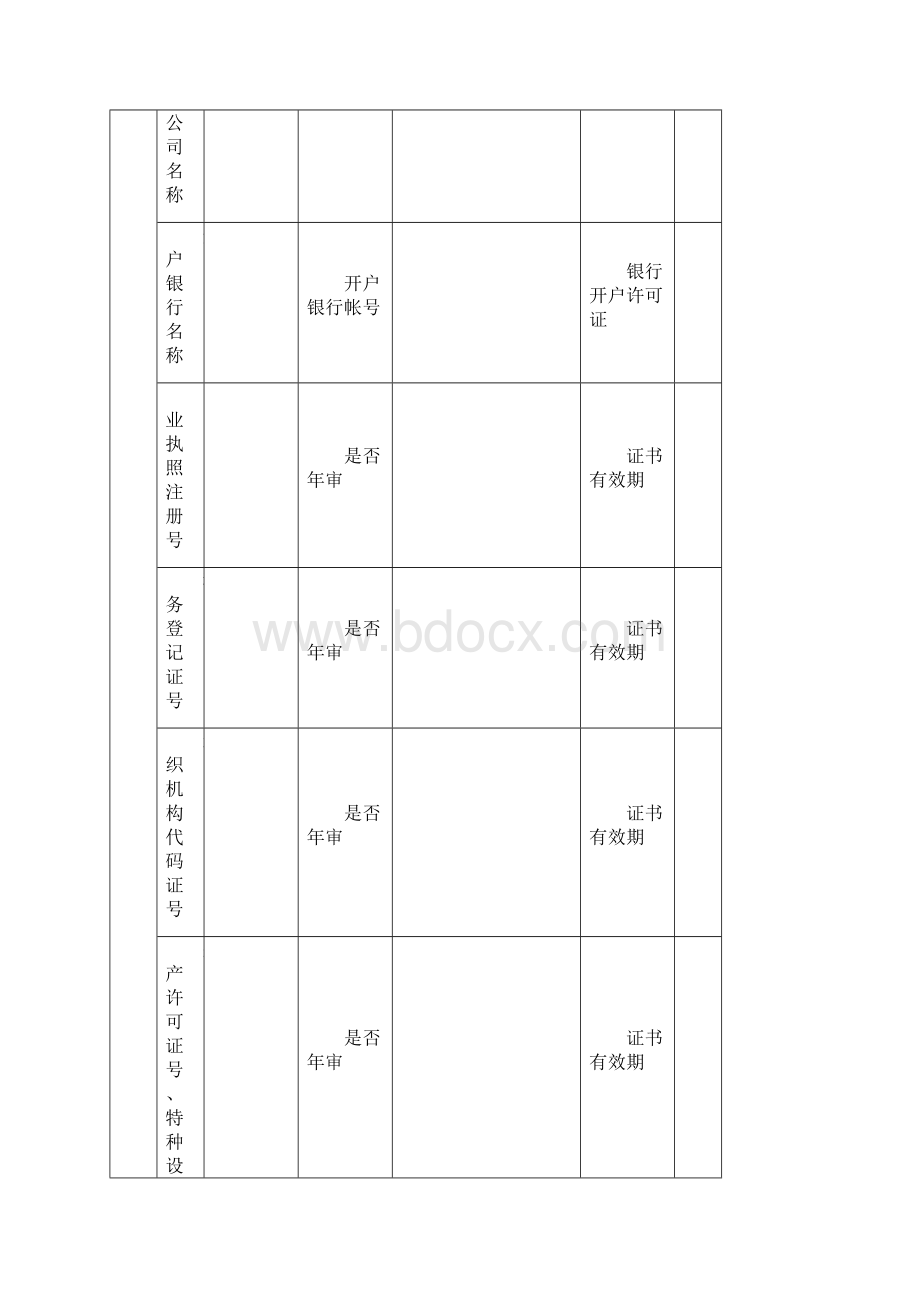 供应商评审考核打分表.docx_第3页