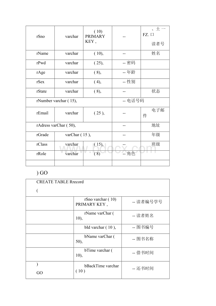 图书馆管理系统设计附带源代码.docx_第2页